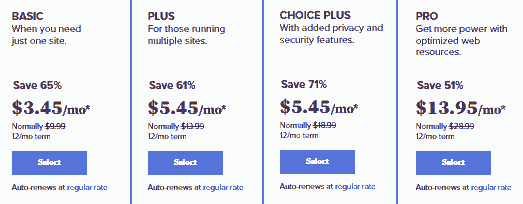 Bluehost shared hosting plan