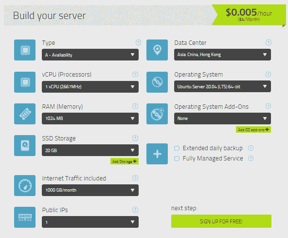 Kamatera cloud pricing